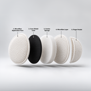 Pushing Cloth CoreShield Applicator Pads | Anti-Saturation Liner | Pack of 6